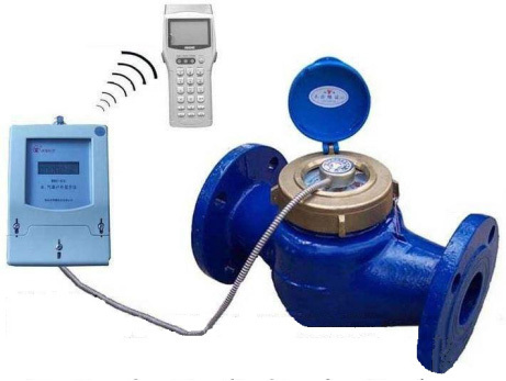 遠(yuǎn)程水表數(shù)據(jù)采集系統(tǒng)